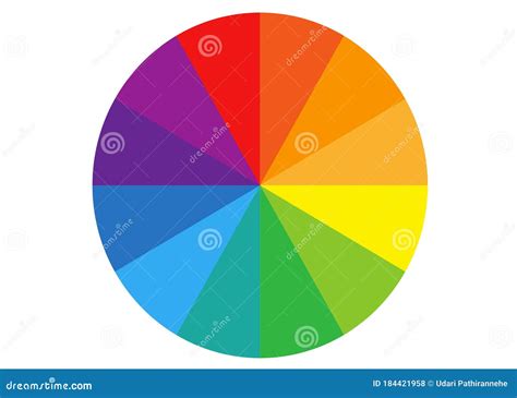 color picker wheel|Wheel of Colors .